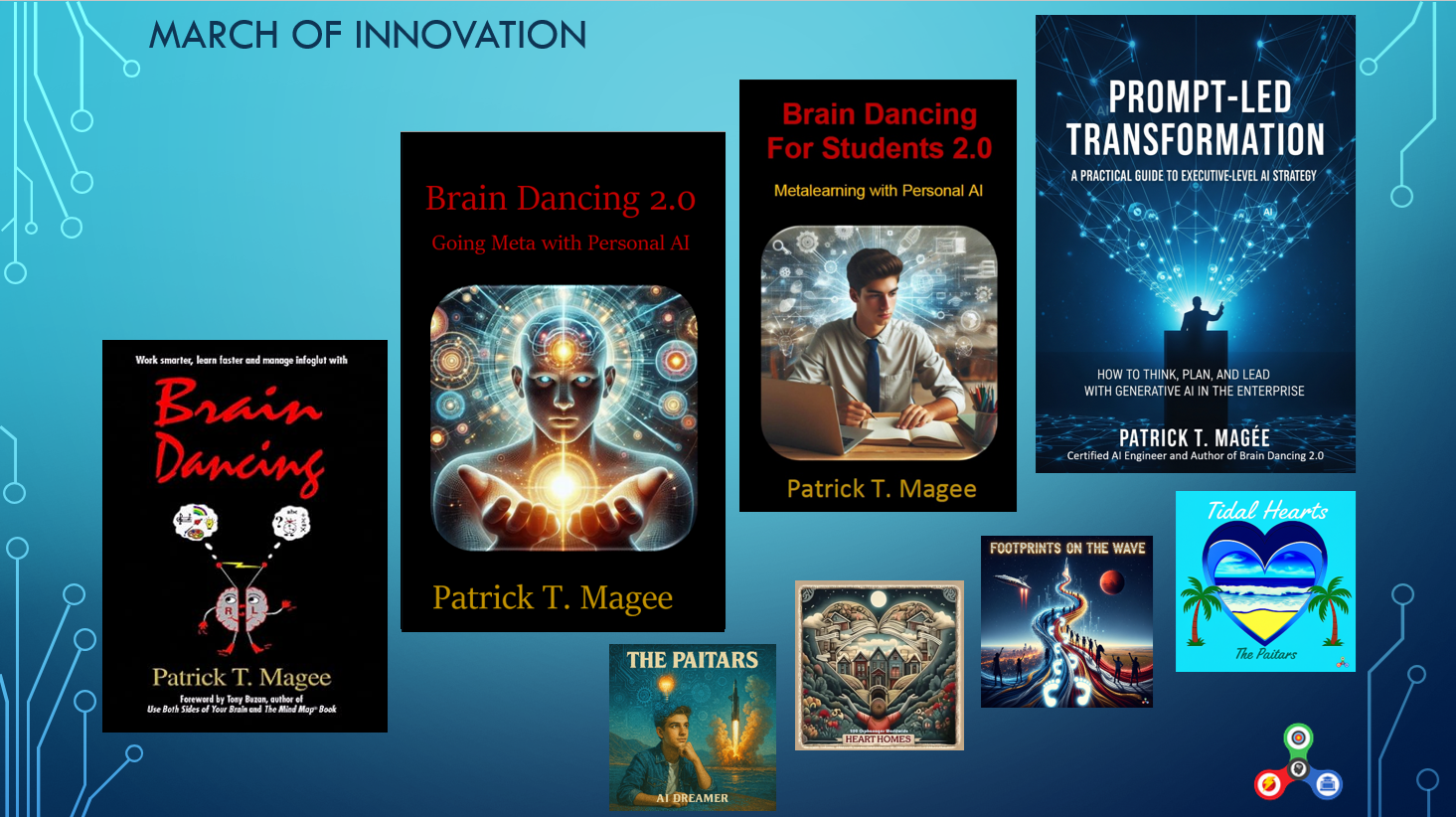 March of Innovation
